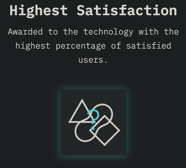 Winner of the State of JS 2020 award for the technology with the highest percentage of satisfied users